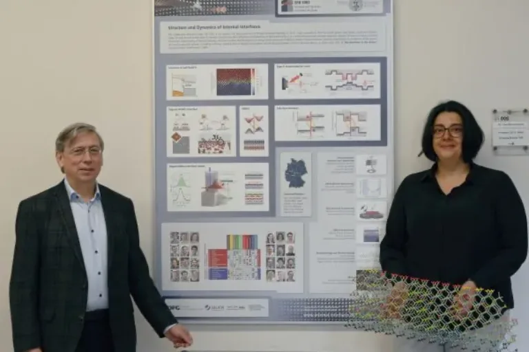 Gemeinsam an die Grenzen gehen