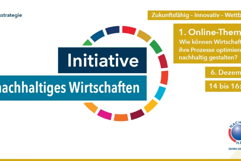 „Wie können Wirtschaftende ihre Prozesse optimieren und nachhaltig gestalten?”